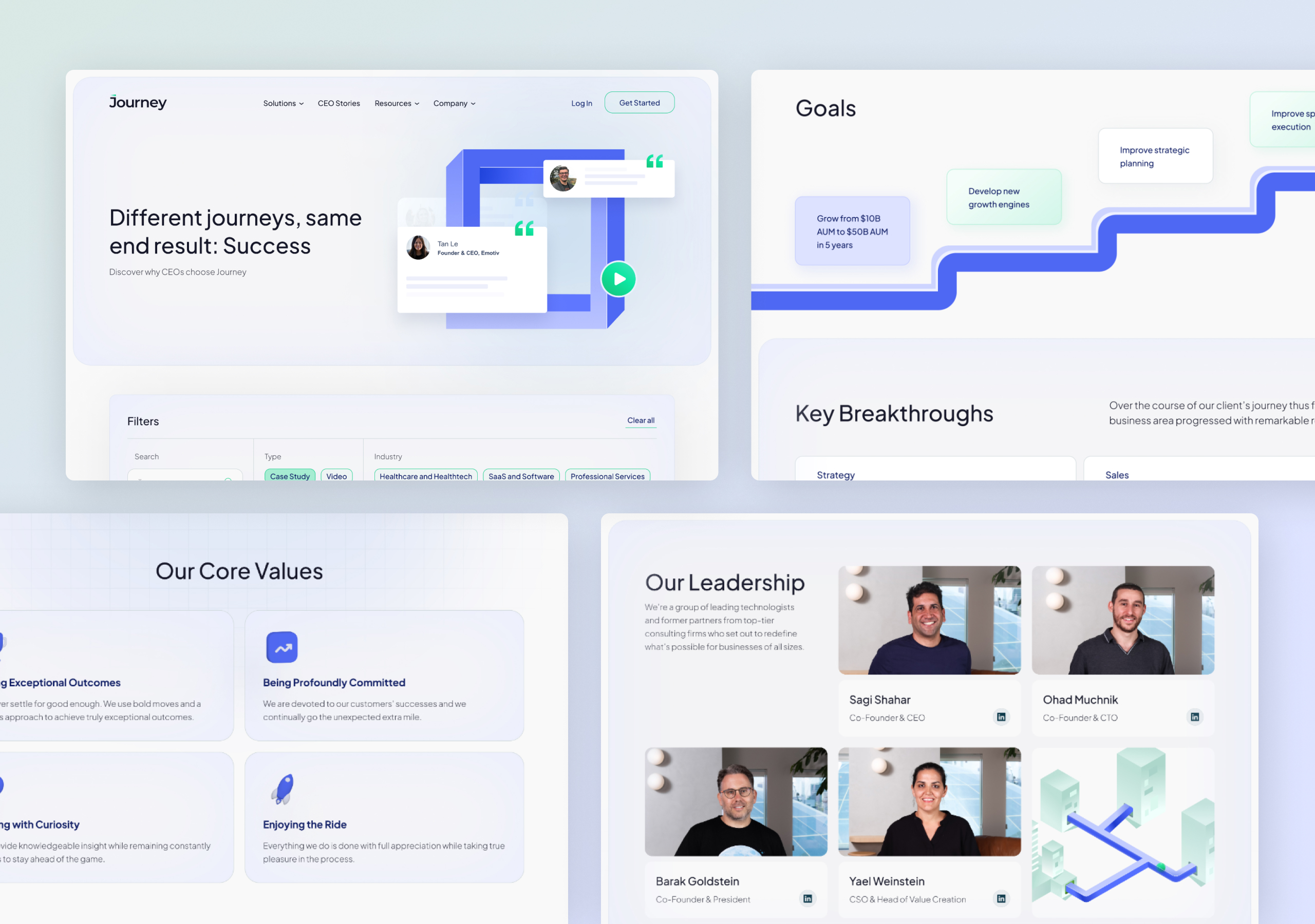 The Journey Platform page designs for CEO stories, goals, core values and a leadership team grid with headshots