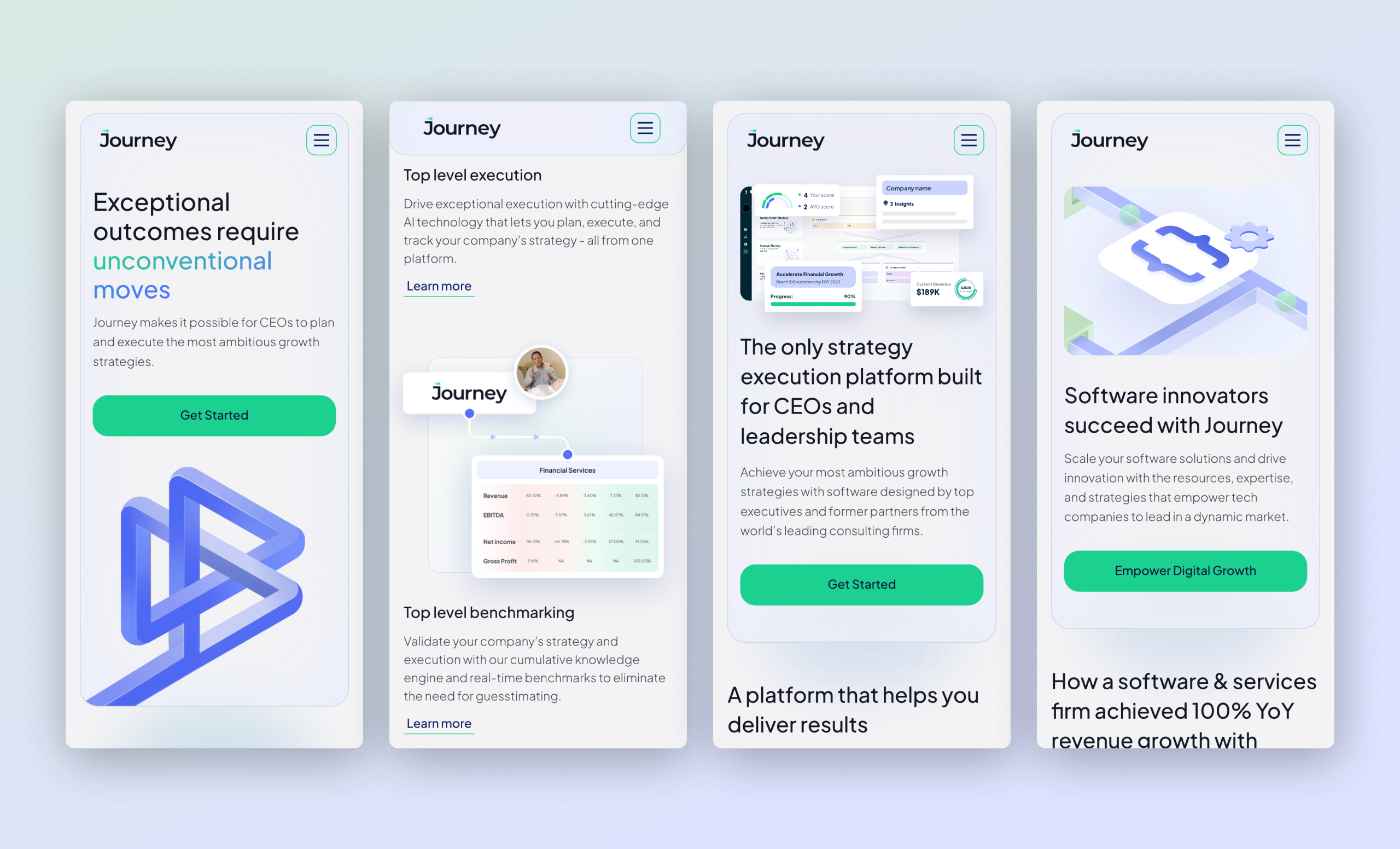 Four The Journey Platform mobile screens showing the hero, benchmarking, platform and software vertical sections