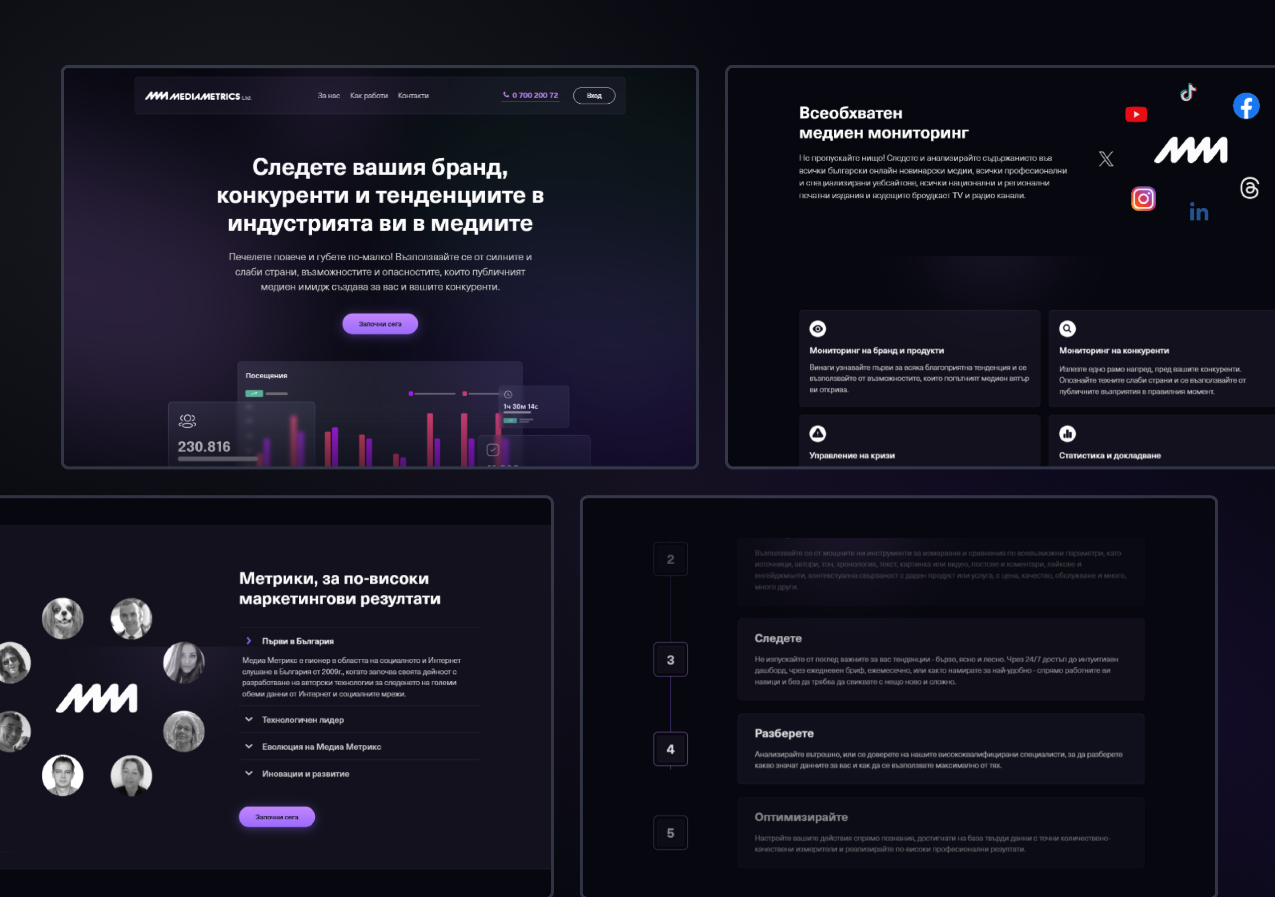 Four separate desktop sections of the MediaMetrics design for Media Monitoring and Social Listening with a numbered process list