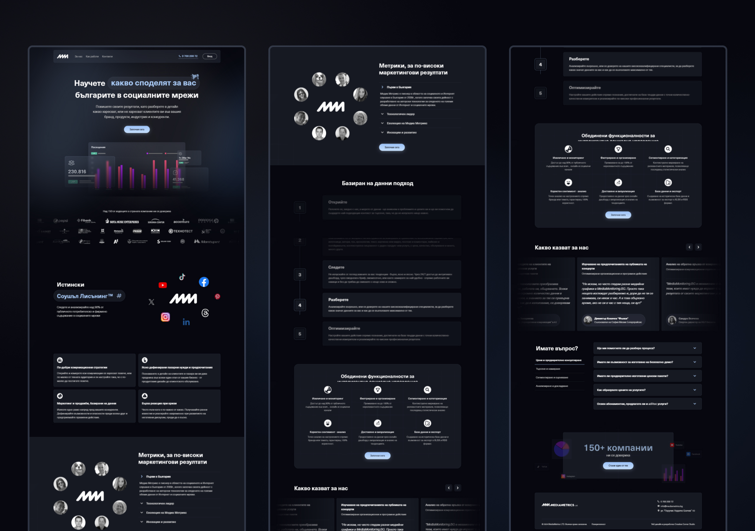 Three full-length Social Listening page designs side by side for Media Monitoring and Social Listening, from hero to footer