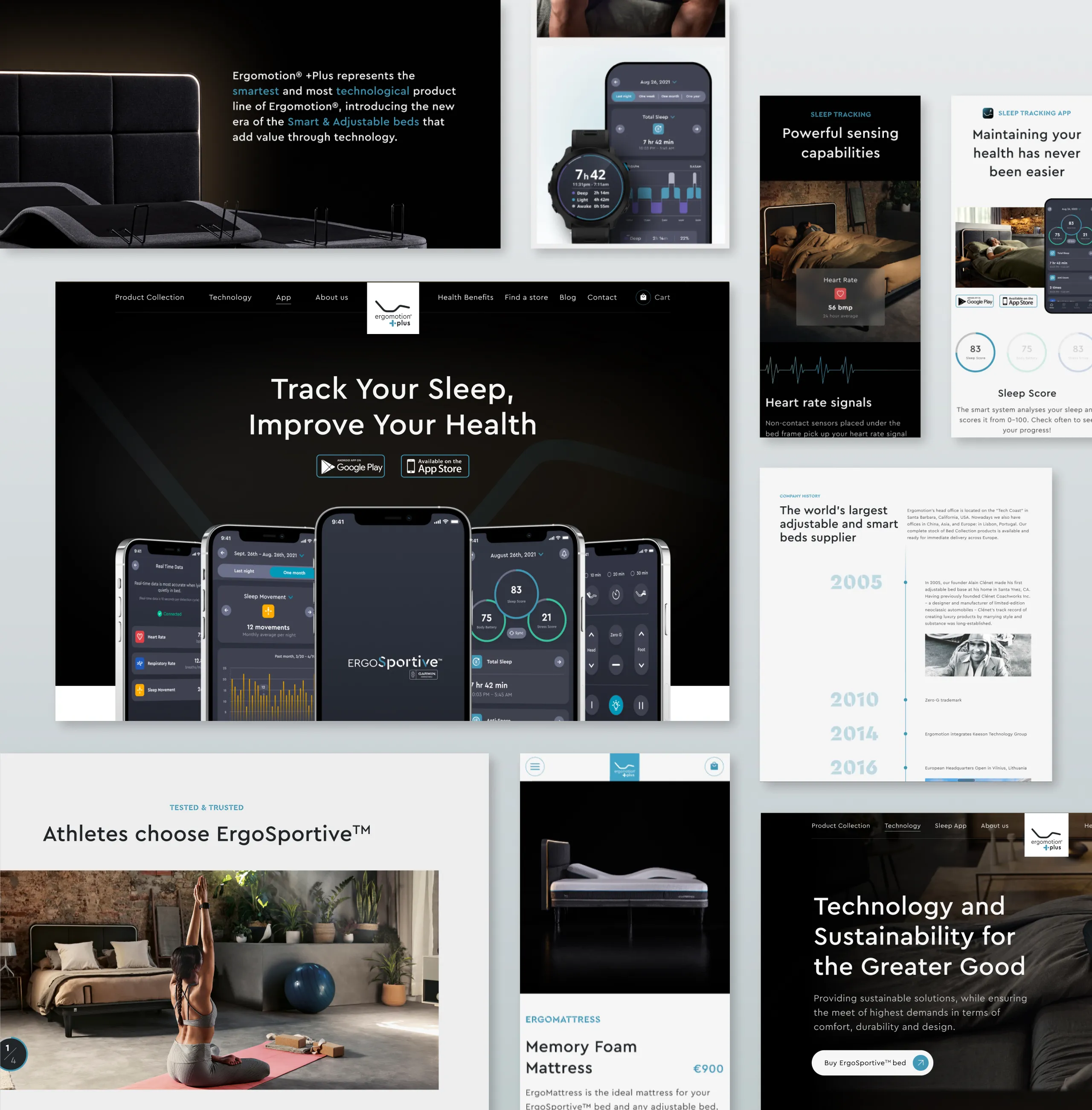 Collage of Ergomotion Plus page sections including the ErgoSportive app hero with phone mockups and a company history timeline