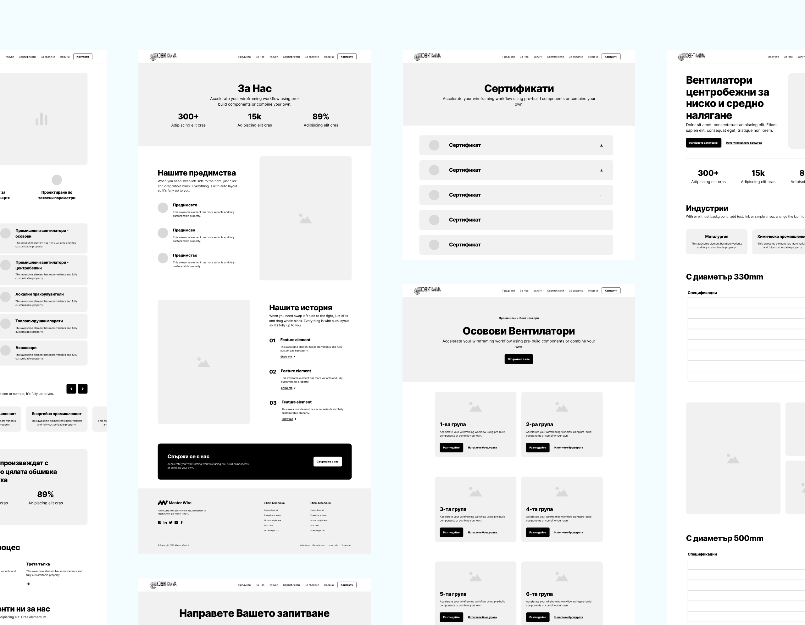 Kovent Klima greyscale wireframes for the about, certificates, product listing and specification pages side by side