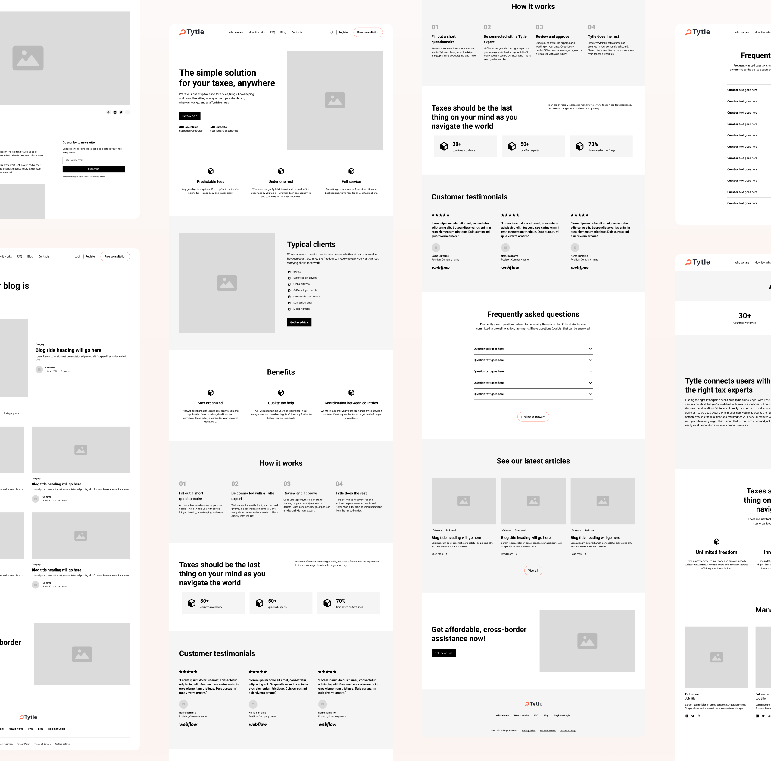 Tytle greyscale wireframes laying out the homepage, blog and FAQ pages with placeholder image blocks