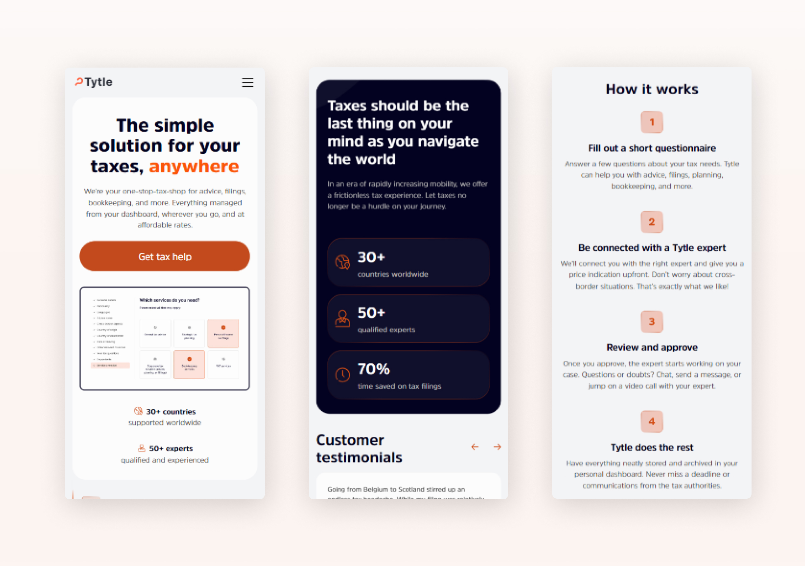 Three Tytle mobile screens showing the homepage hero, a dark stats panel and the How it works steps