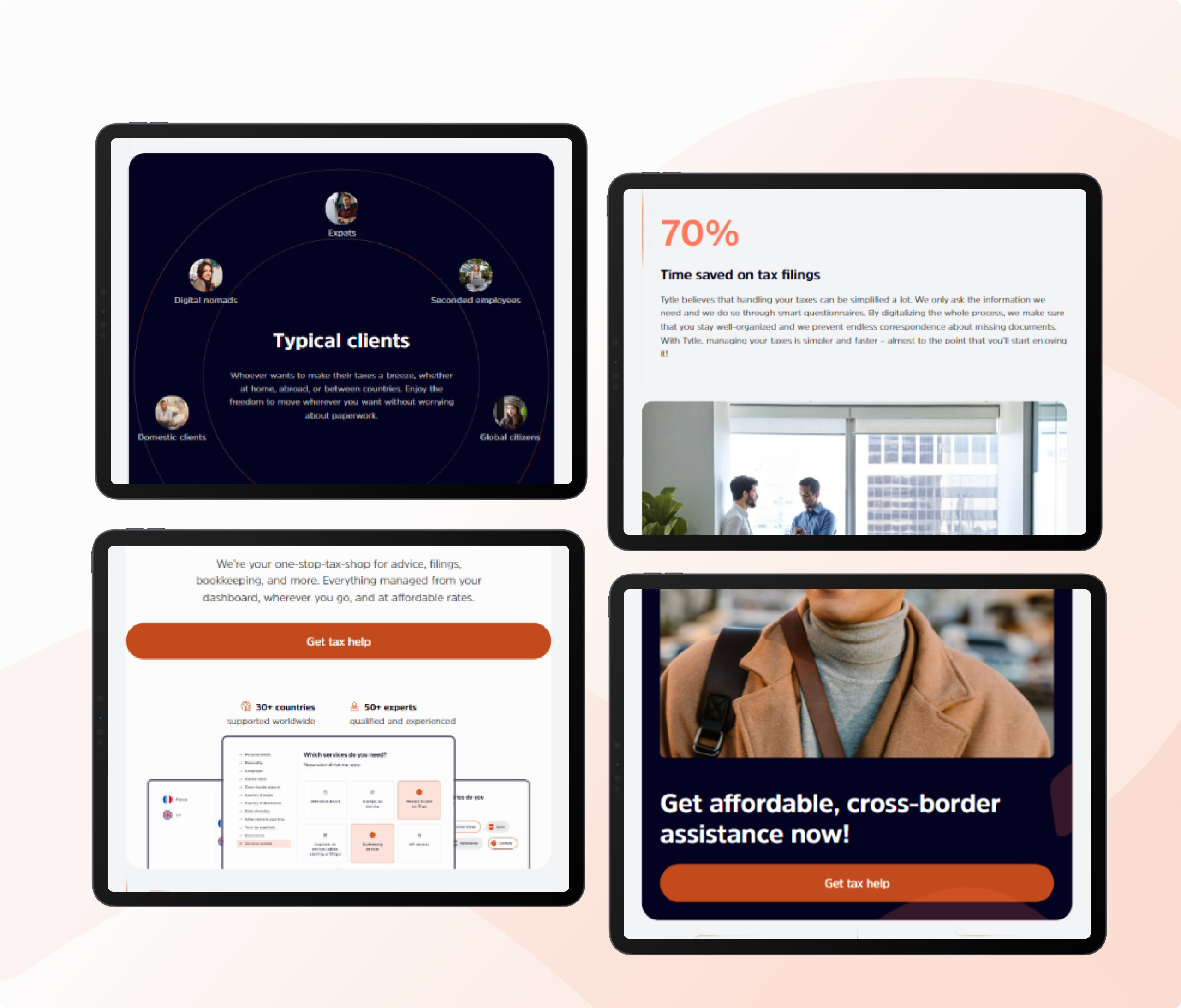 Four tablet mockups of Tytle pages covering the typical clients diagram, stats, homepage hero and a CTA banner