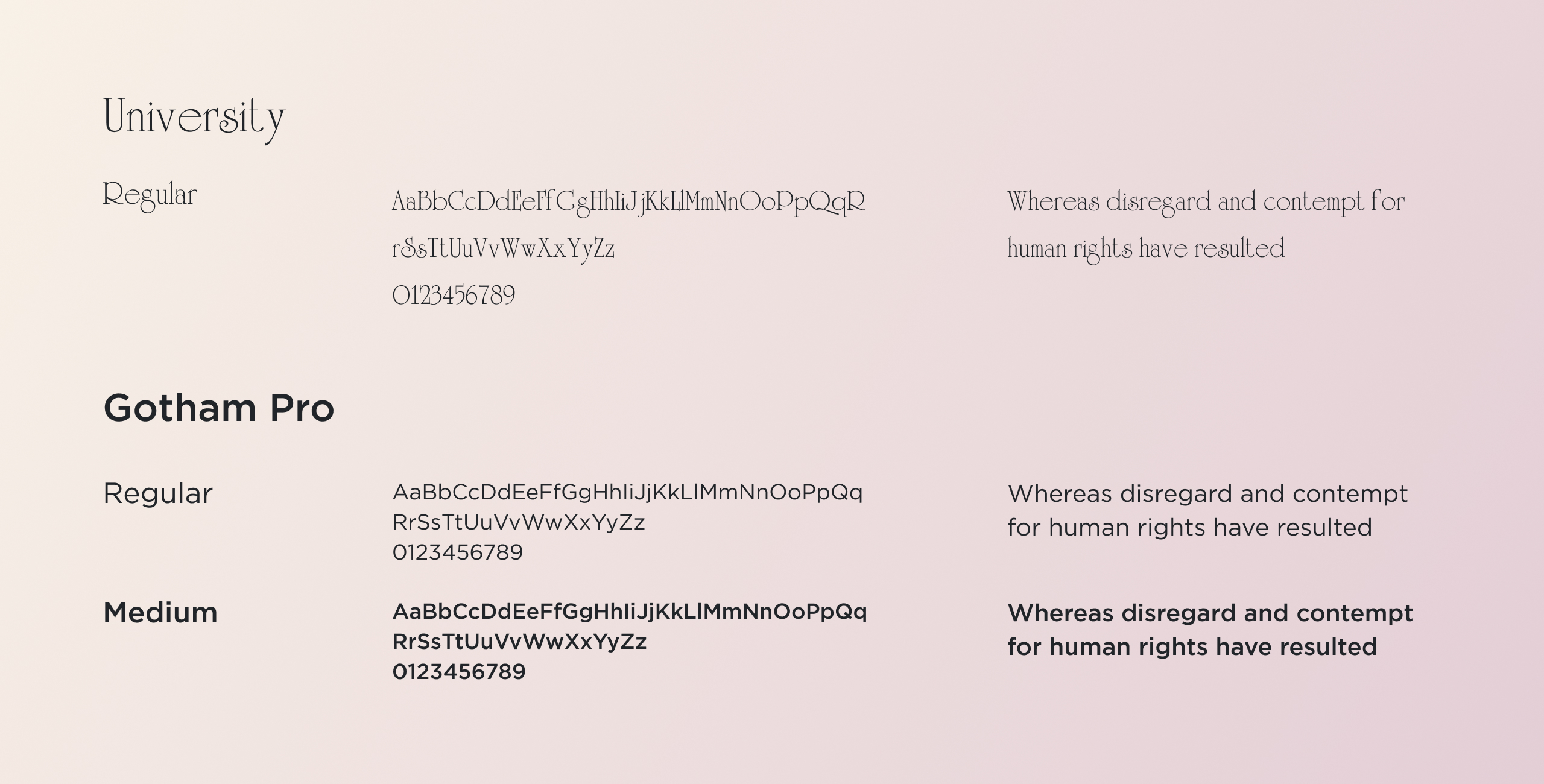 Blesscent typography sheet on a blush gradient, pairing the University serif with Gotham Pro in two weights