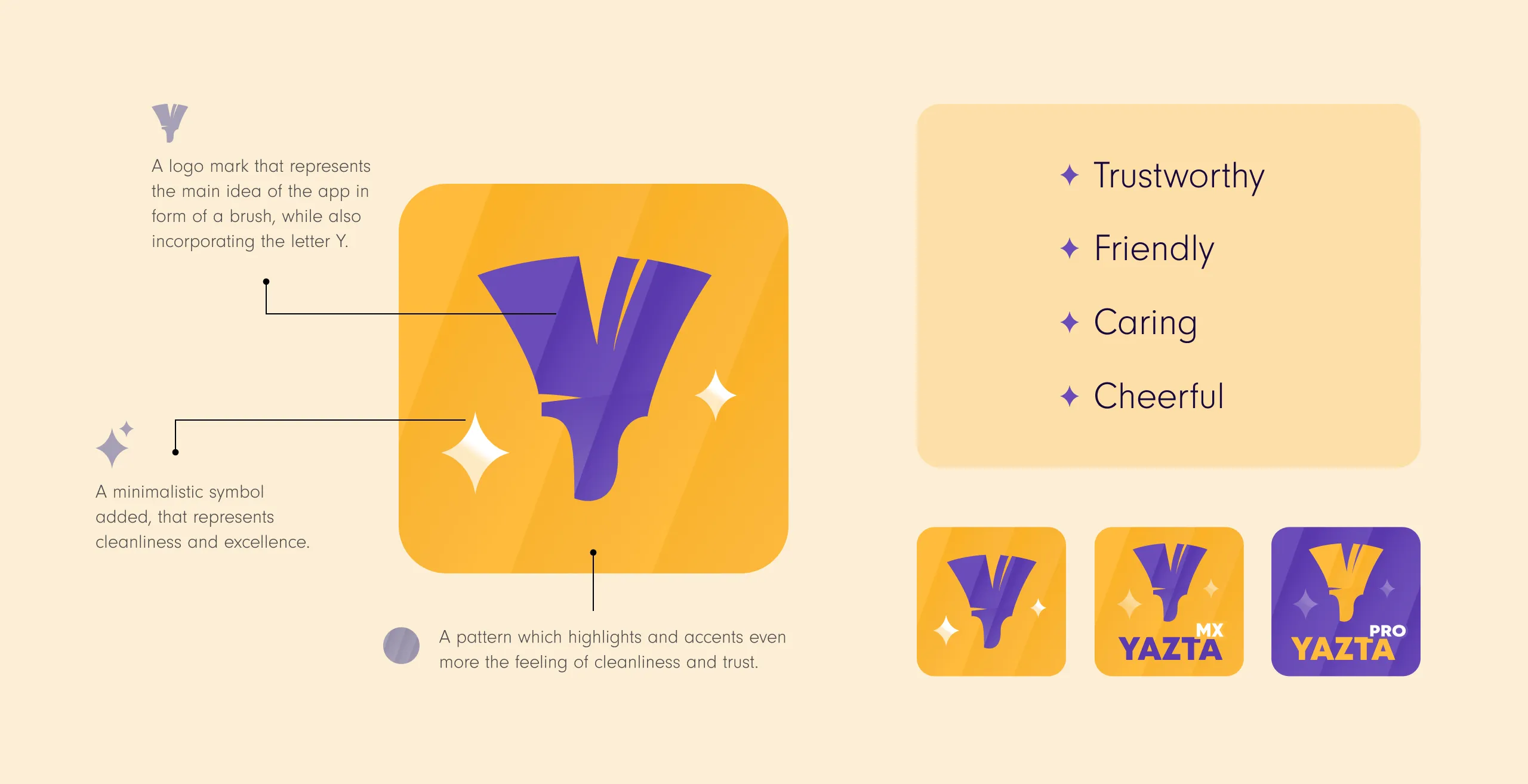 Yazta logo anatomy slide explaining the purple brush-shaped Y app icon, plus the MX and Pro icon variants