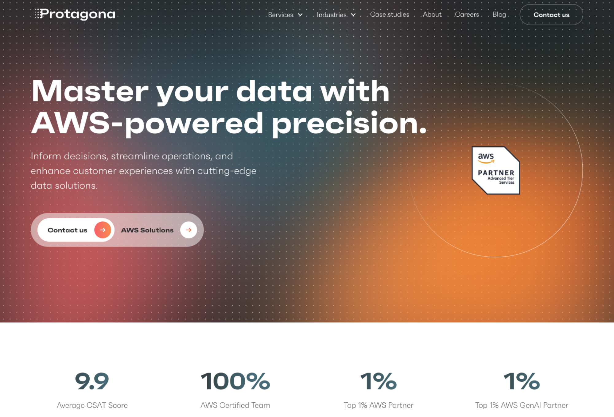 Image of the Website After Redesign