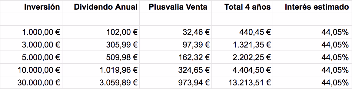 Screen Shot 2021-11-26 at 11.42.09