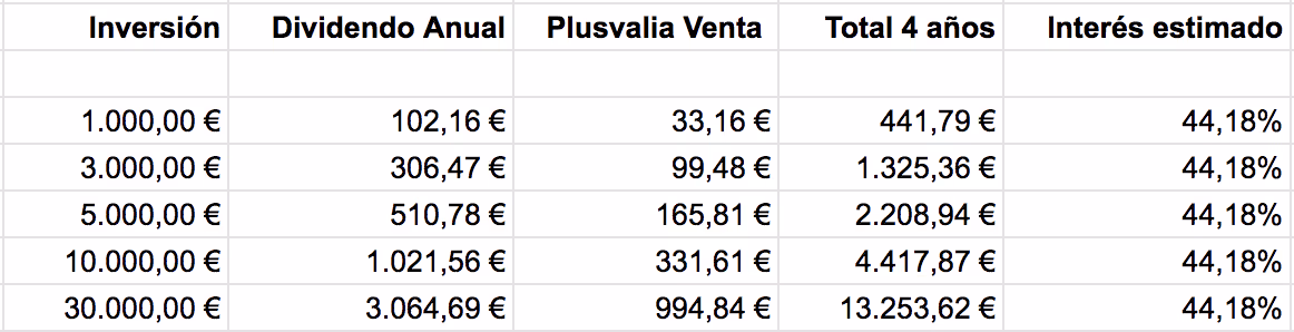 Screen Shot 2021-11-10 at 10.53.59