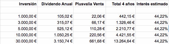 Screen Shot 2021-10-11 at 19.52.07