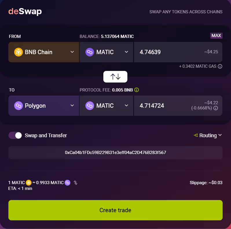 dashboard deswap