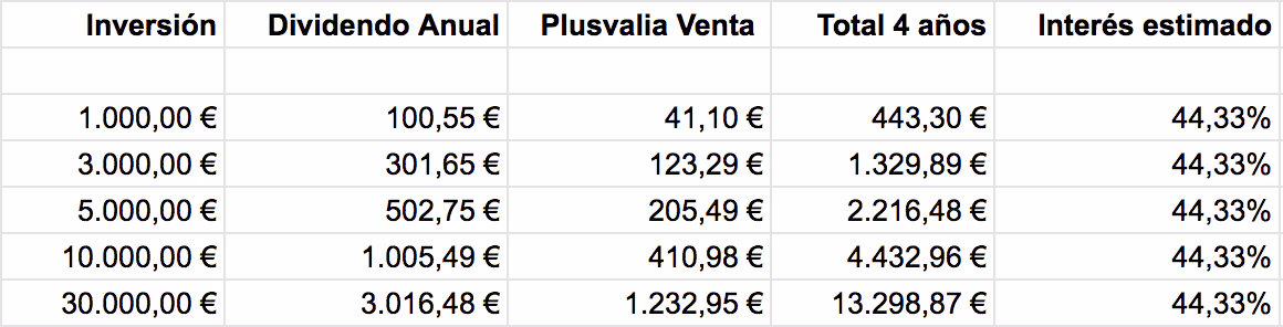 Screen Shot 2022-01-13 at 19.10.05