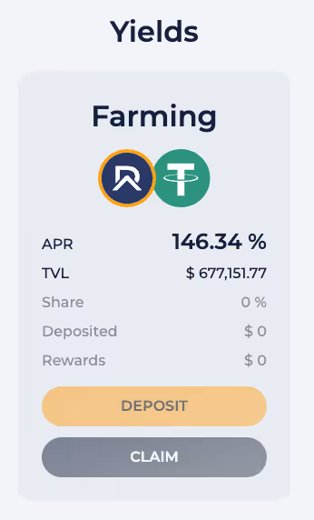 yields farming