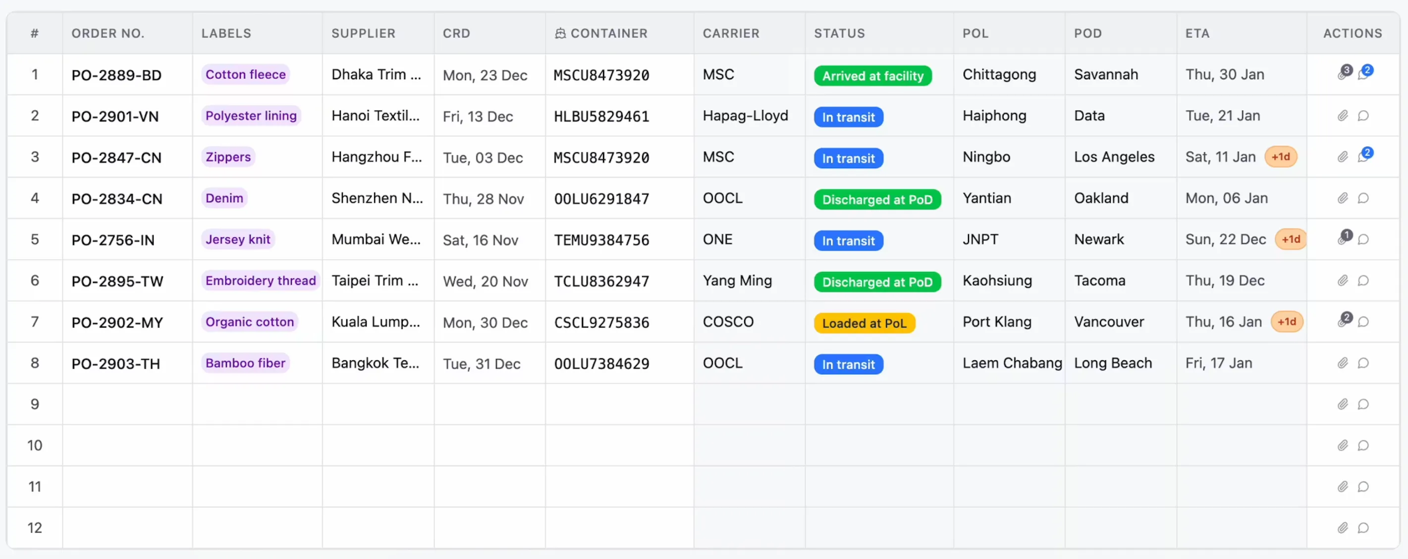 Beacon platform Track landing sreen