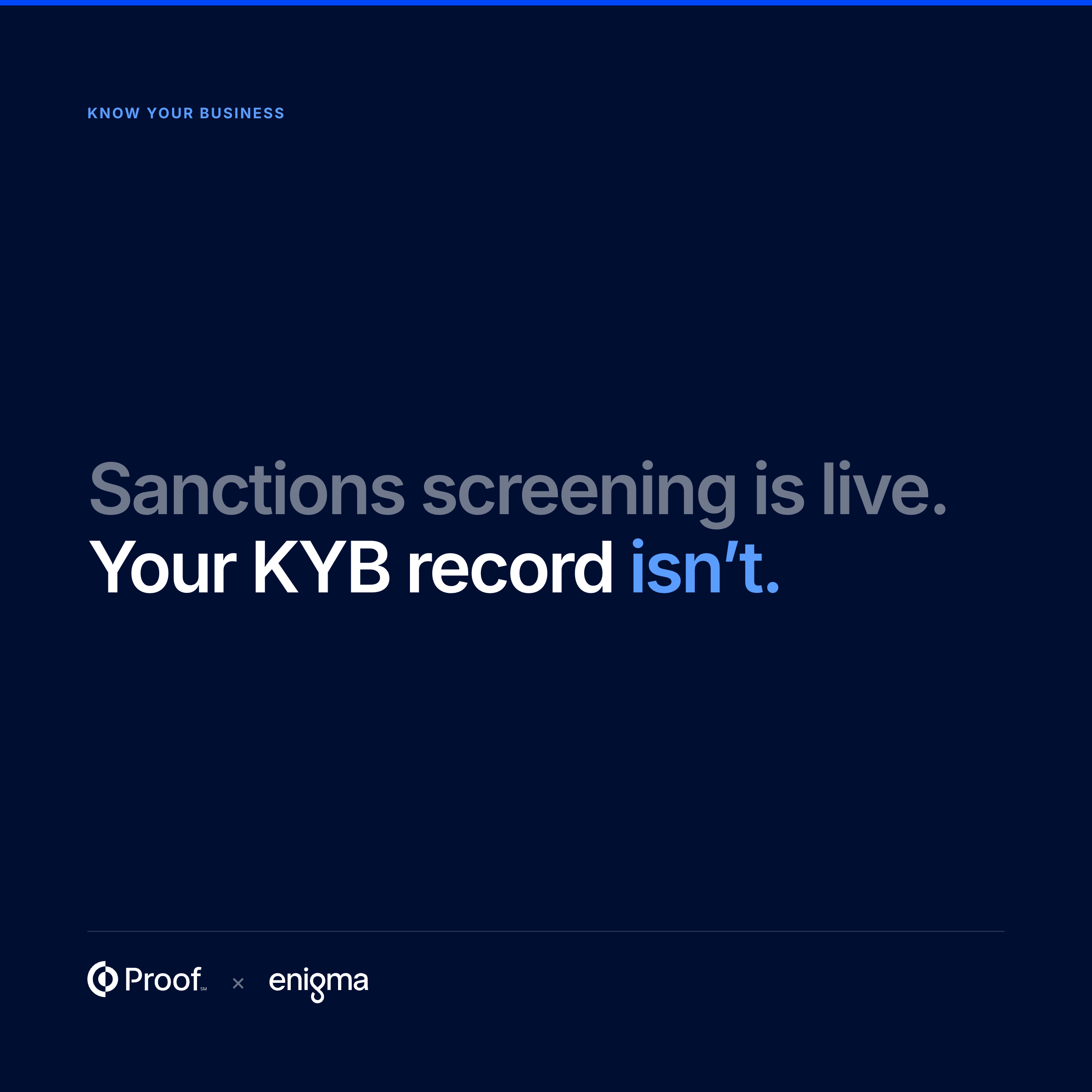 Sanctions screening is live. Your KYB record isn't.