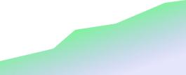 Graphique Rétrocommissions