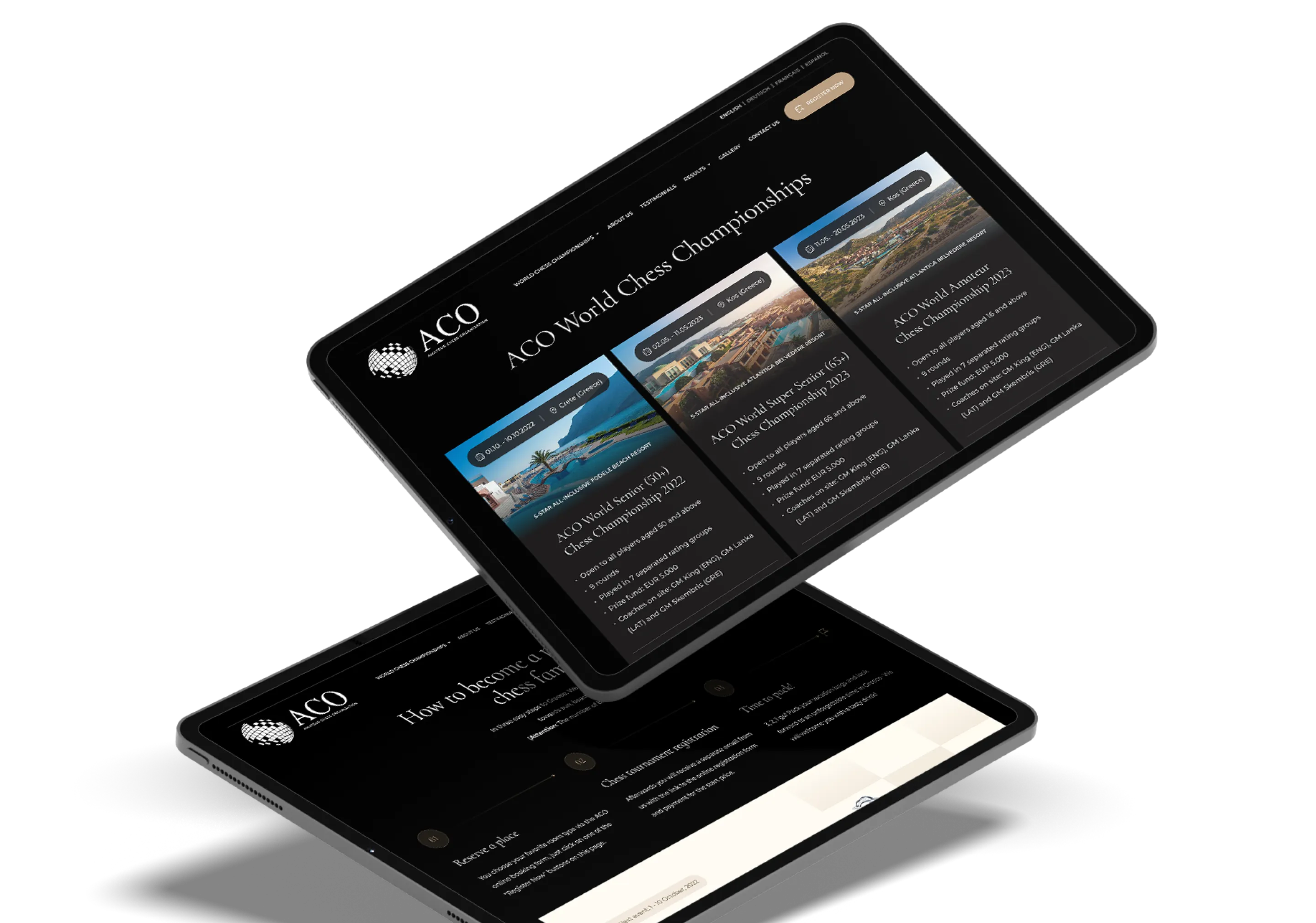 Amateur Chess Organization (ACO)