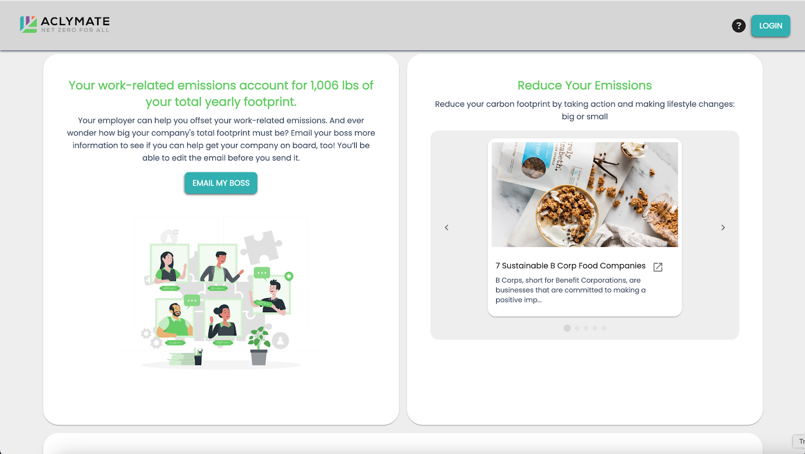 myAclymate survey results with offset work emissions and blog