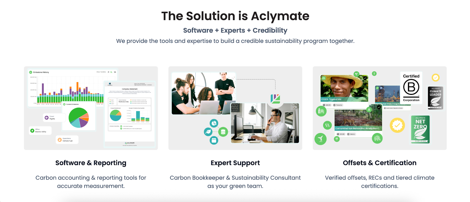 Aclymate all-in-one climate solution