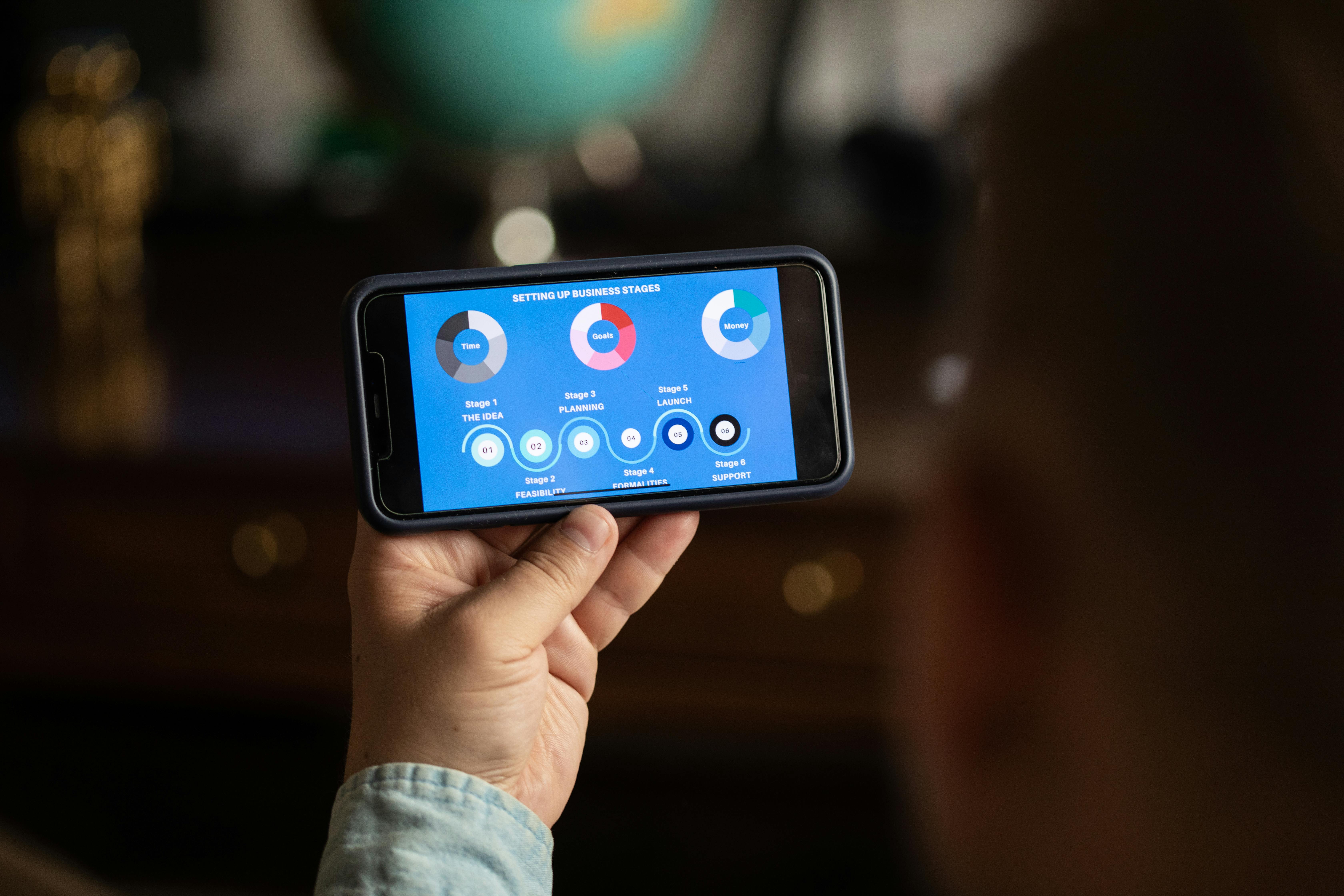 A phone is held up displaying an infographic