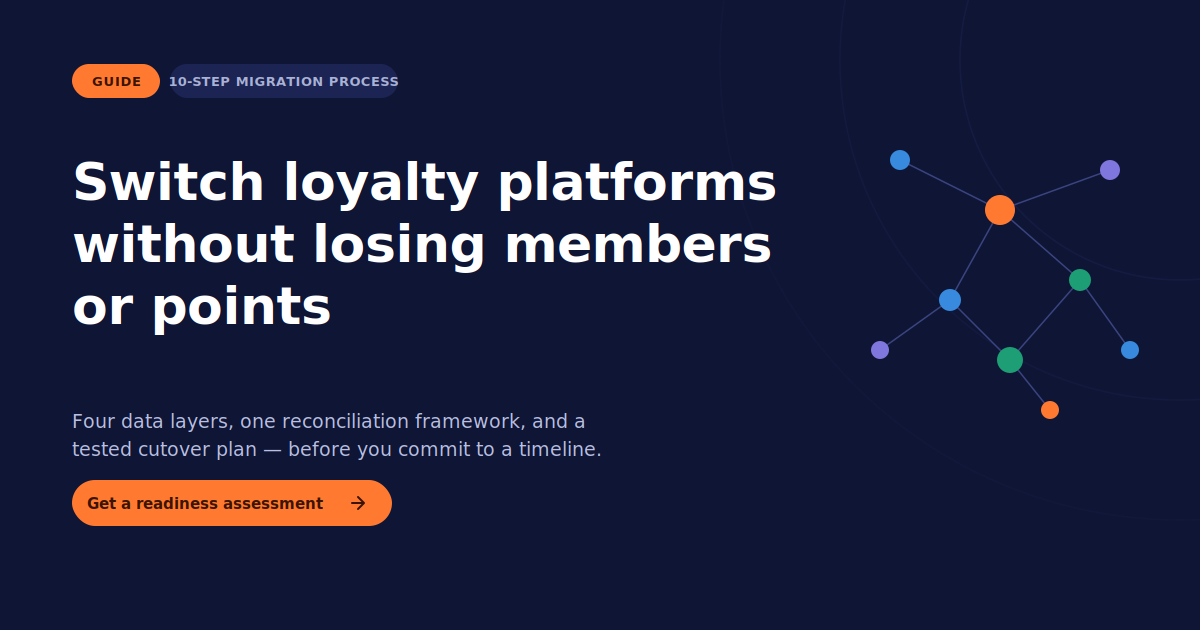 Loyalty Platform Migration: Avoid Losing Members or Points