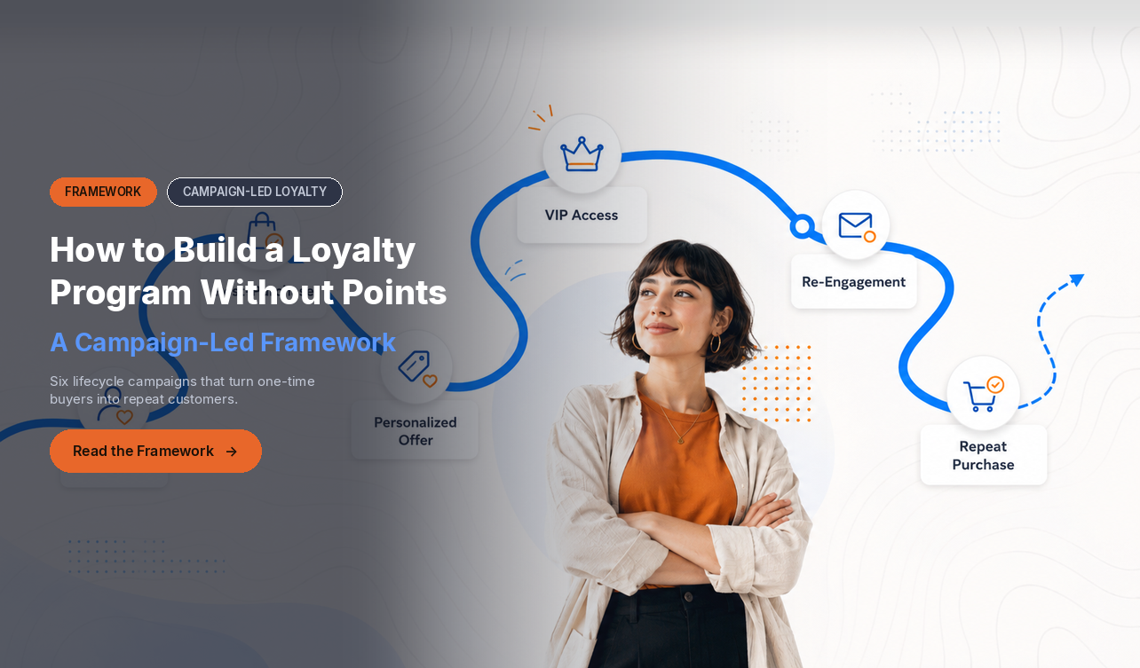 How to Build a Loyalty Program Without Points: A Campaign-Led Framework