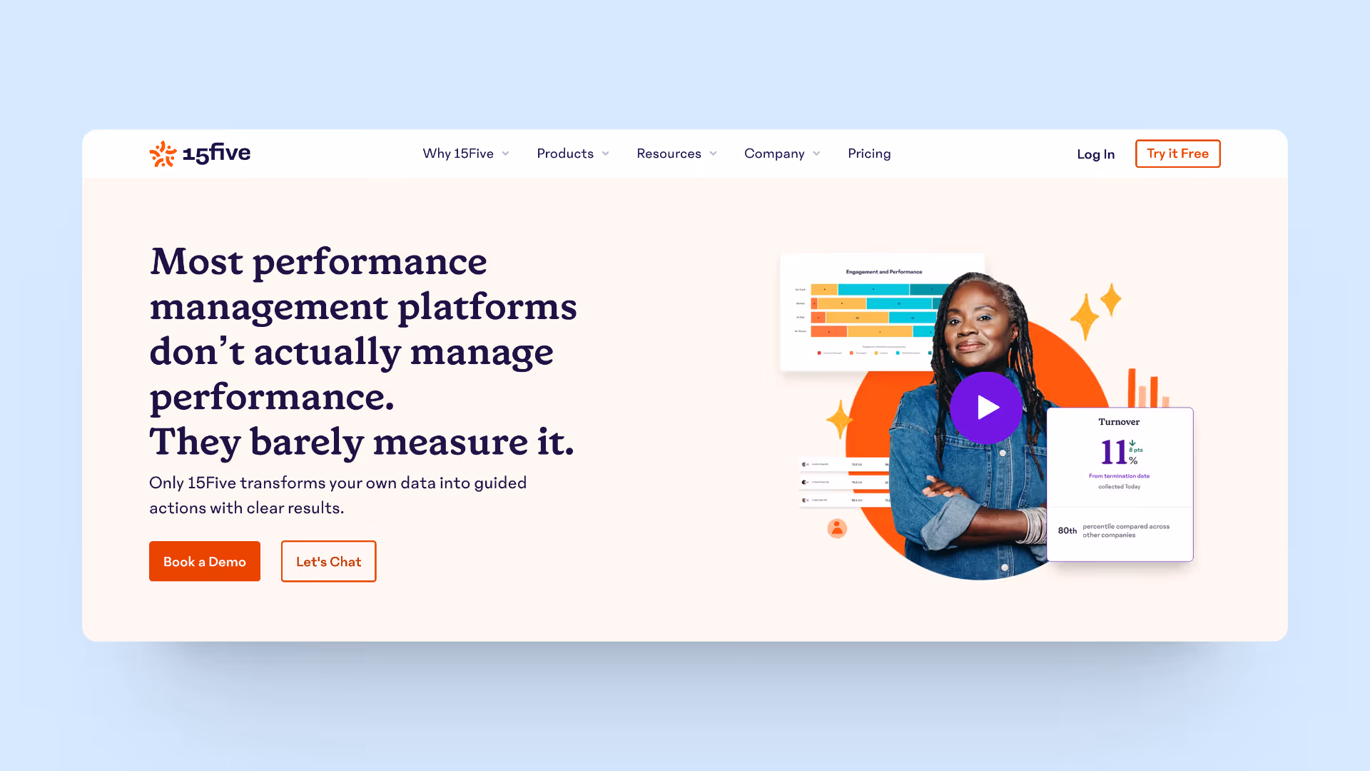 A screenshot of 15Five's homepage