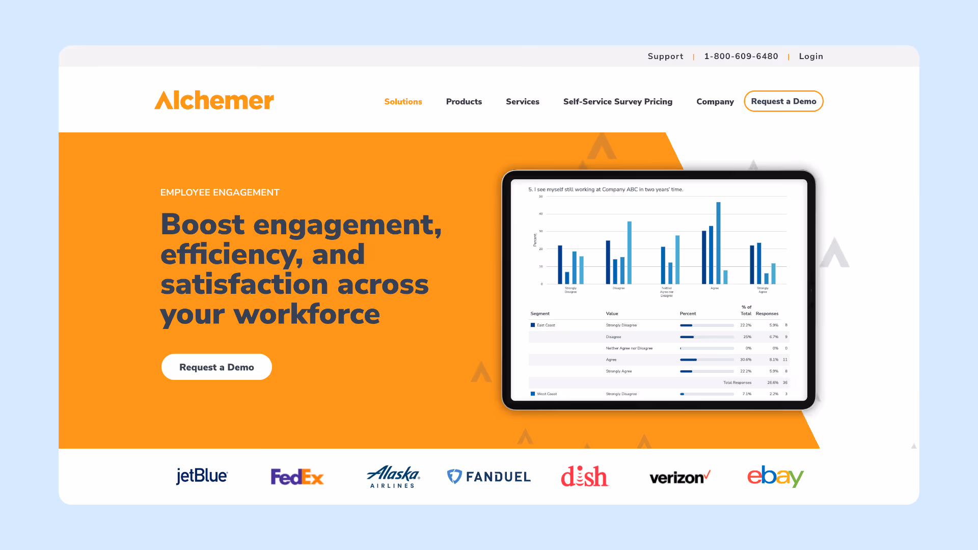 A screenshot of Alchemer's landing page