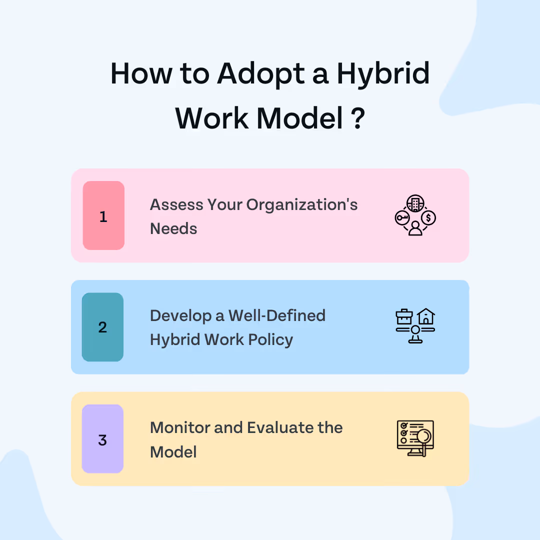 How to adopt a hybrid work model