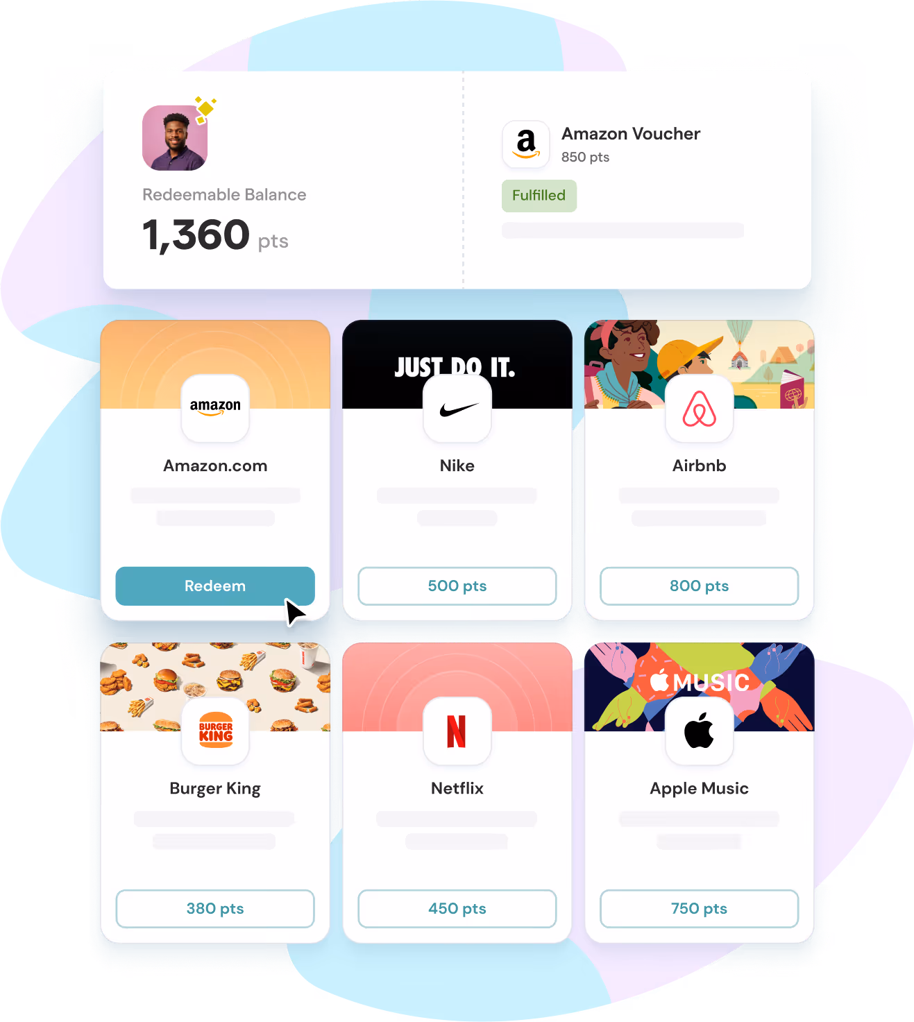 ThriveSparrow's Rewards in Kudos Module