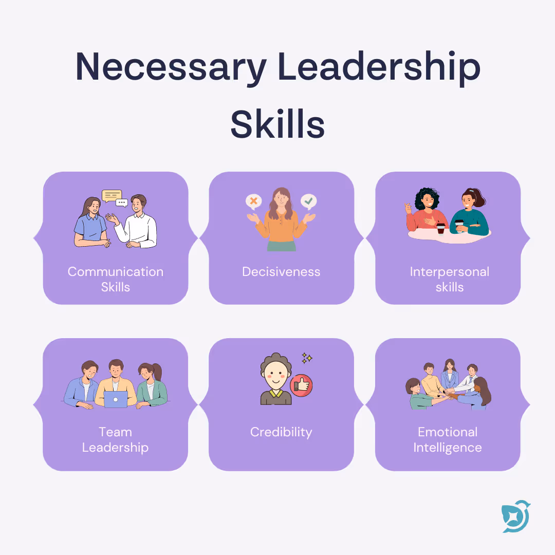 The 4 necessary leadership skills