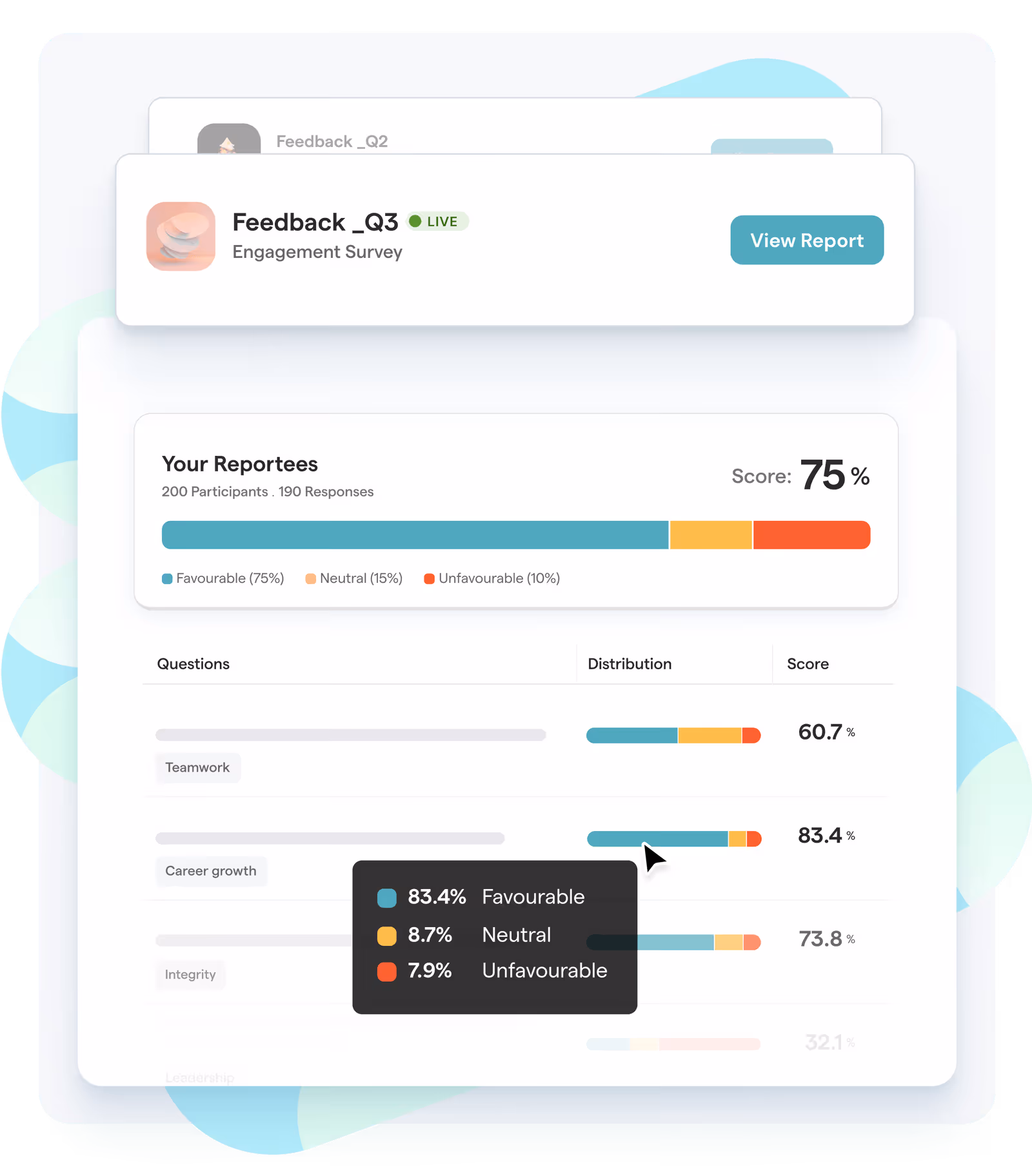 ThriveSparrow's Survey Reports