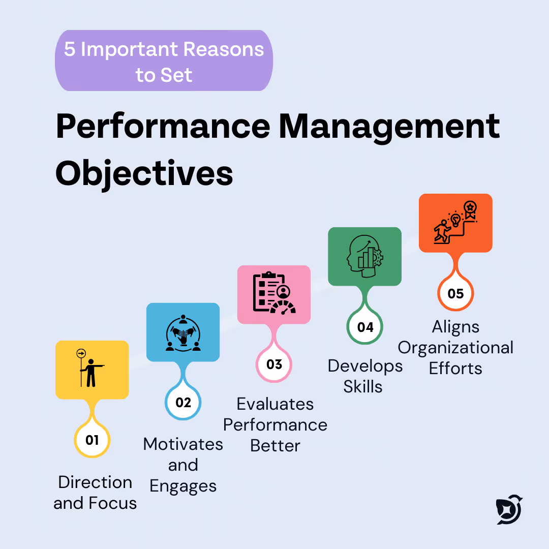 5 Reasons to Set Performance Management Objectives
