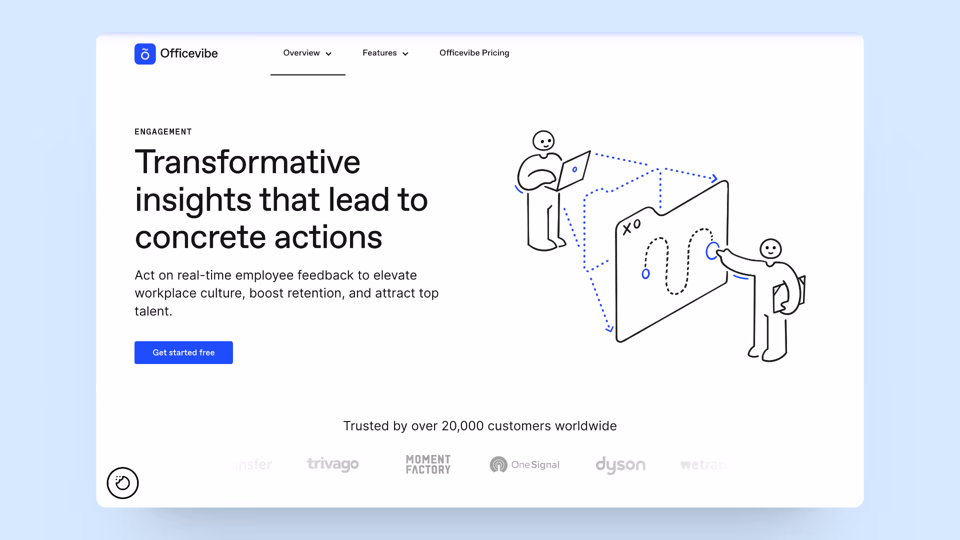 A screenshot of Officevibe's homepage