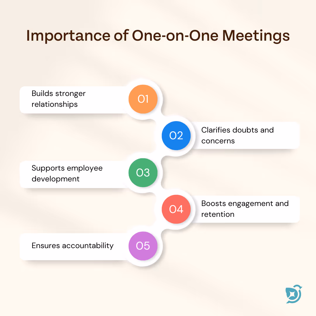 Importance of one-on-one meetings