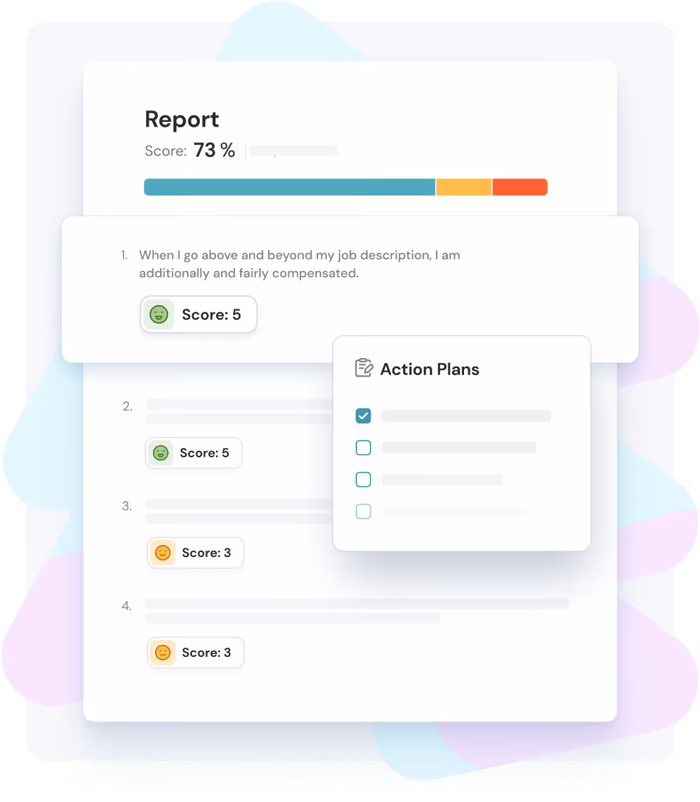 Anonymity feature on ThriveSparrow