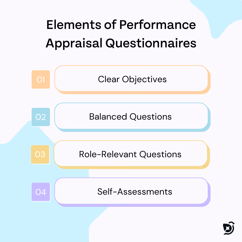 Key Elements of Performance Appraisal Questionnaires