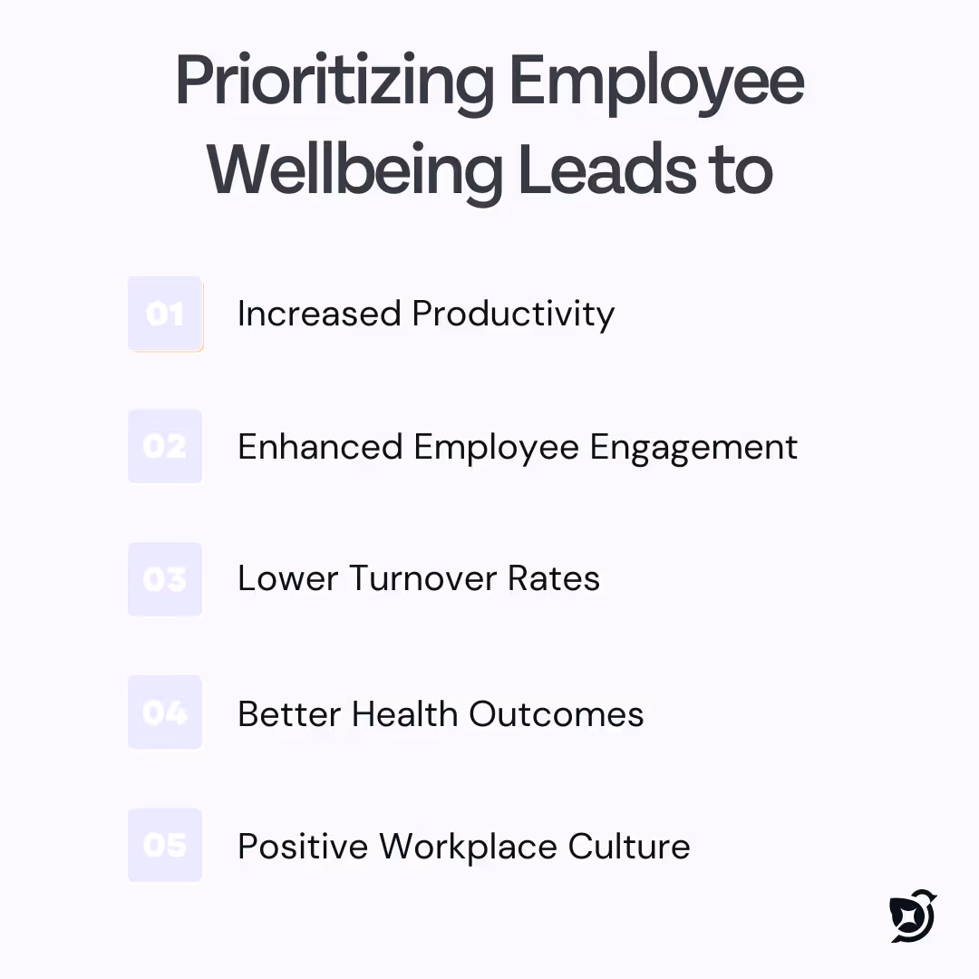 Benefits of Prioritizing Employee Wellbeing