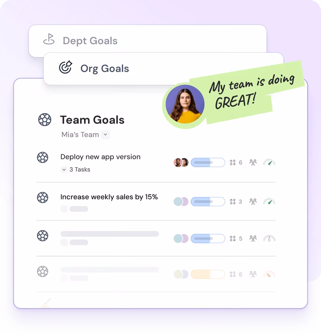 Checking-in on team goals on ThriveSparrow