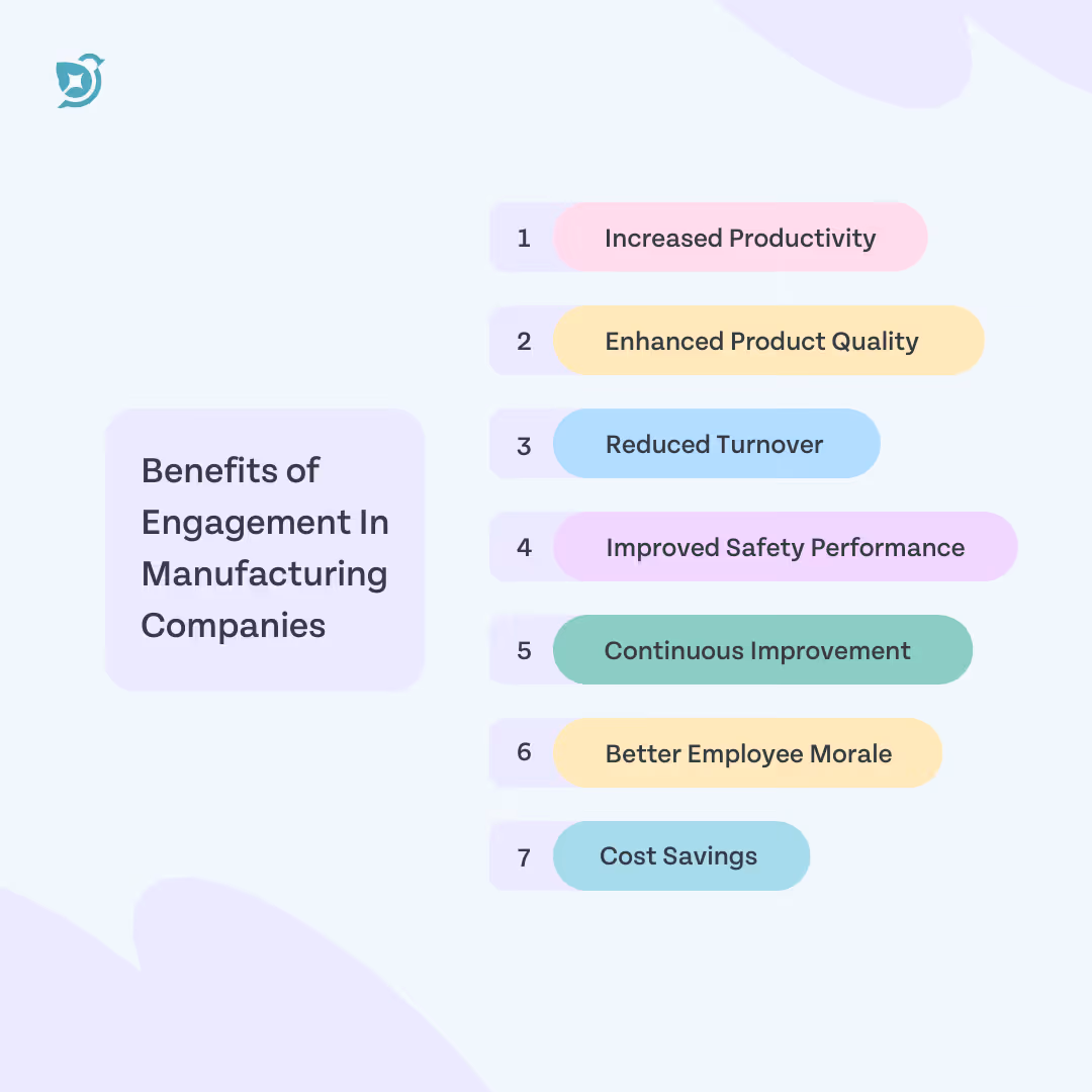 Benefits of Engagement in Manufacturing
