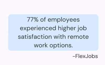 Work-life balance enhances employee retention