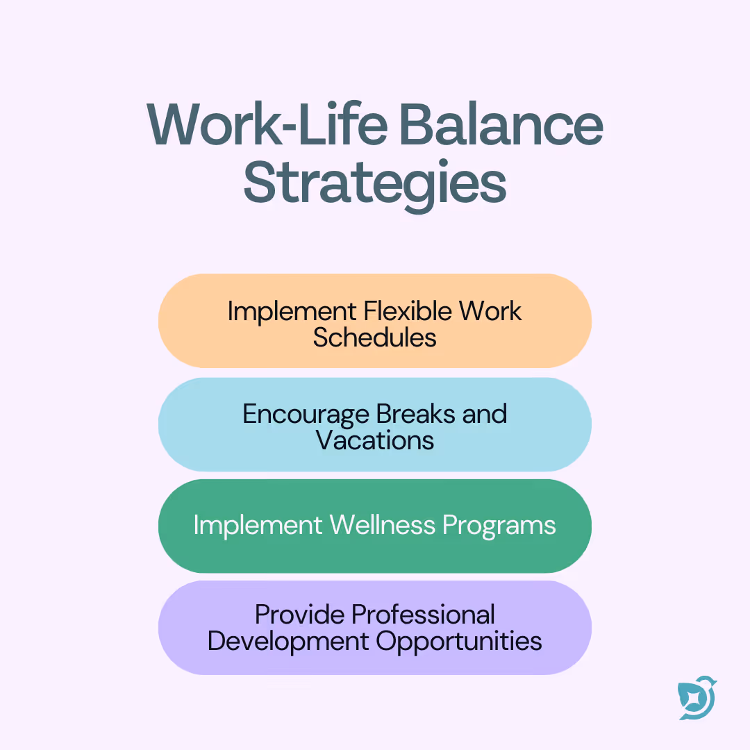 Strategies for promoting work-life balance