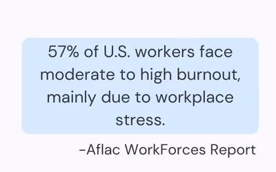 How workplace stress leads to burnout?!
