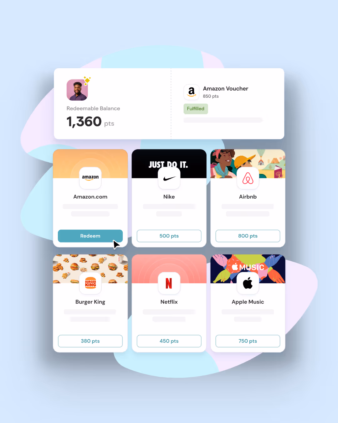 ThriveSparrow's Rewards Module