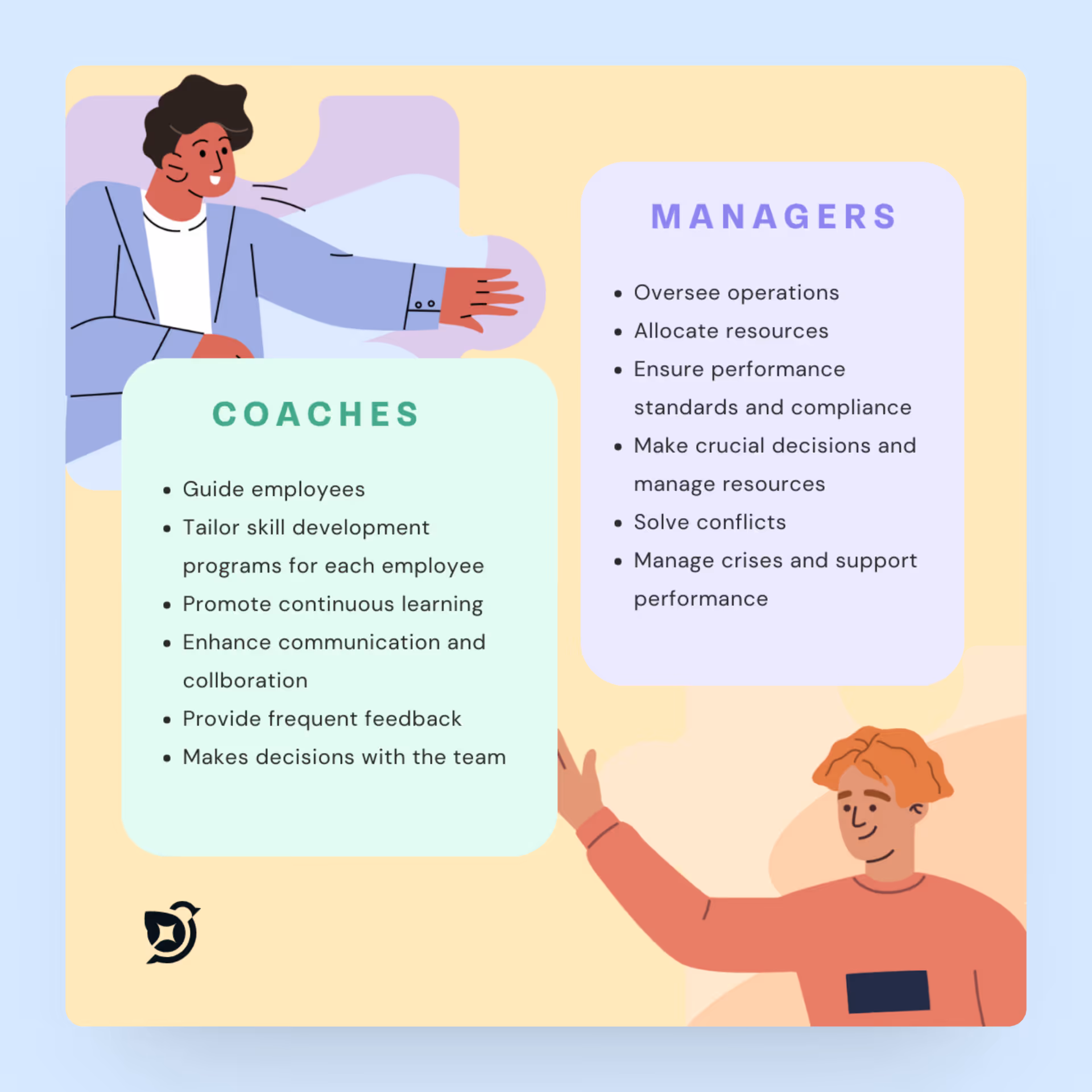 A chart depicting the differences between coaches and managers