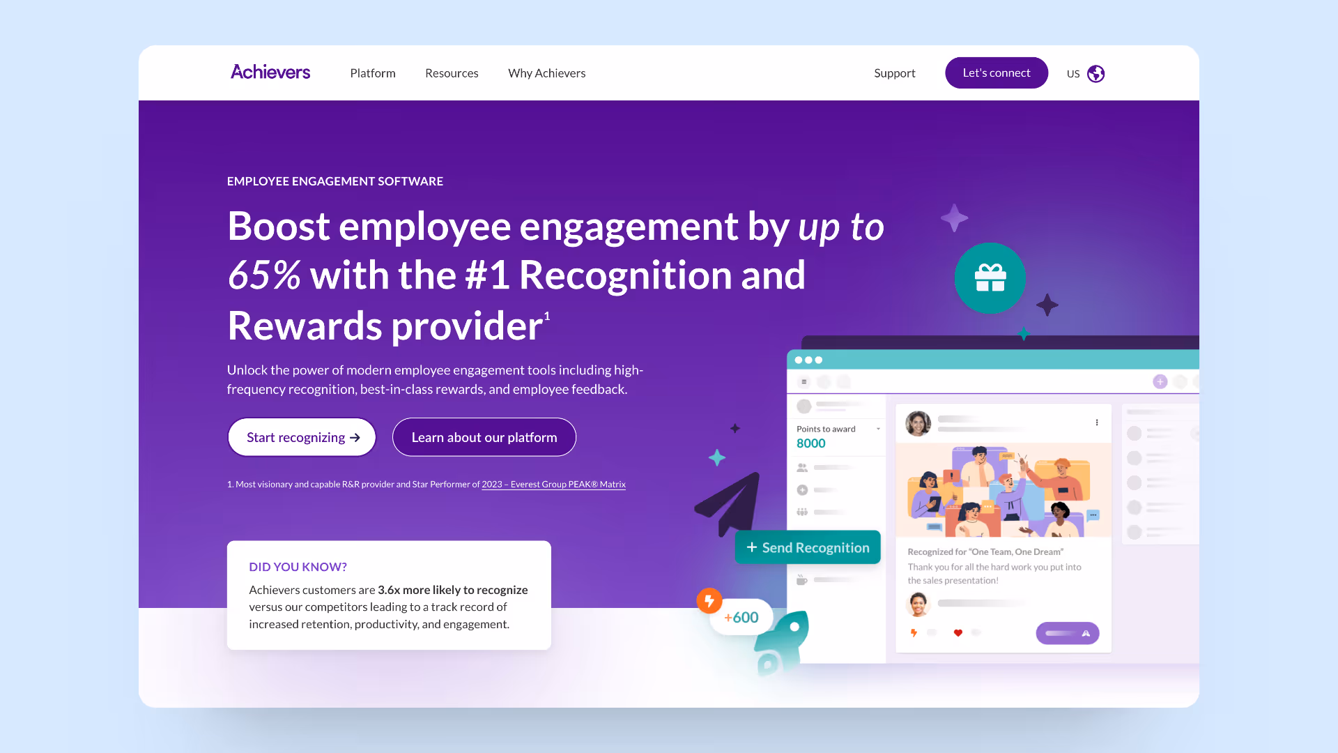 A screenshot of Achiever's homepage