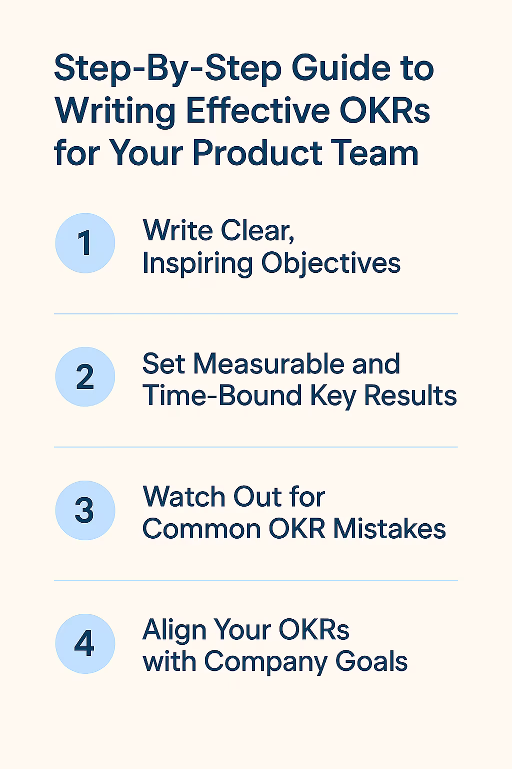 step by step guide to writing effective okrs