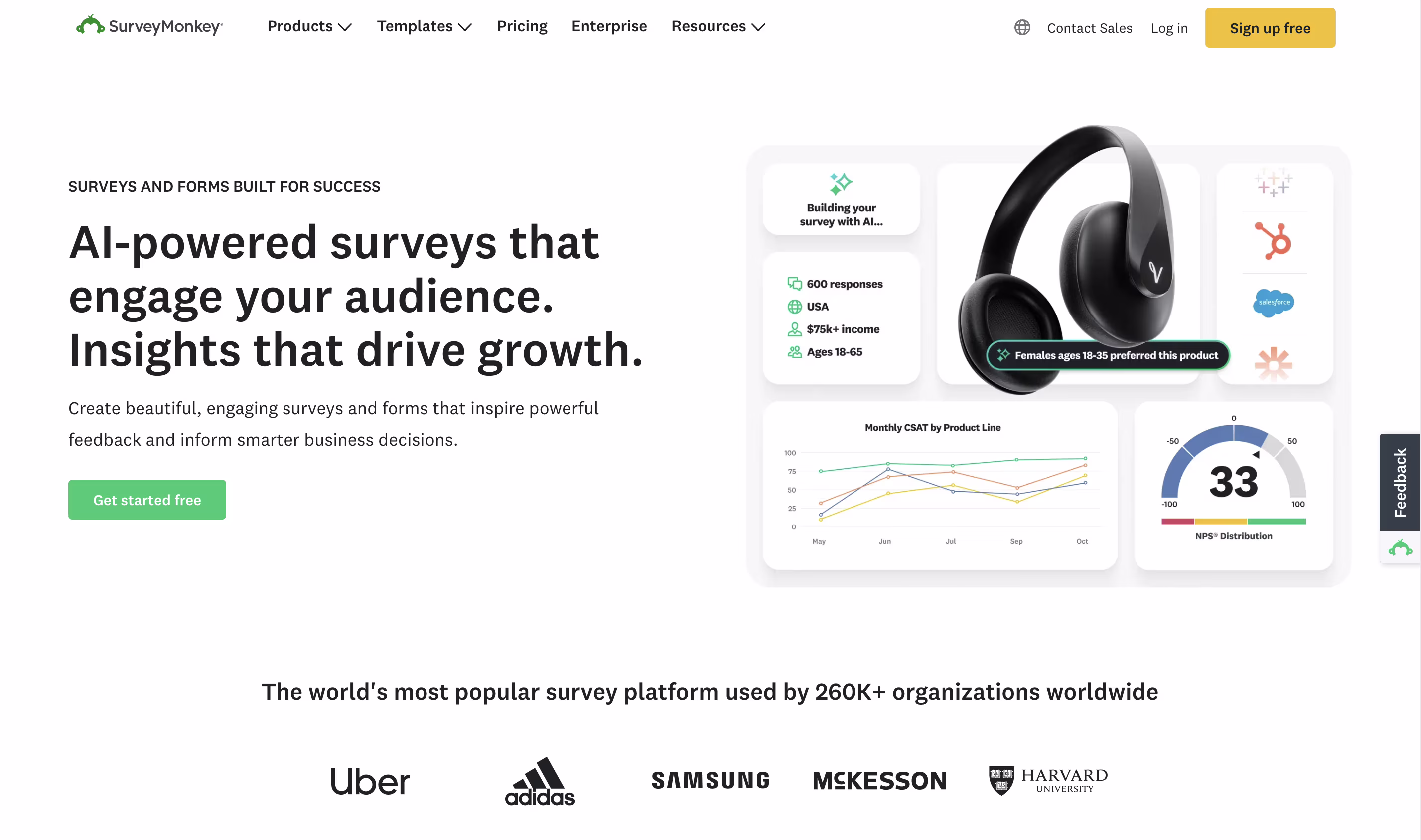 A screenshot of SurveyMonkey's homepage