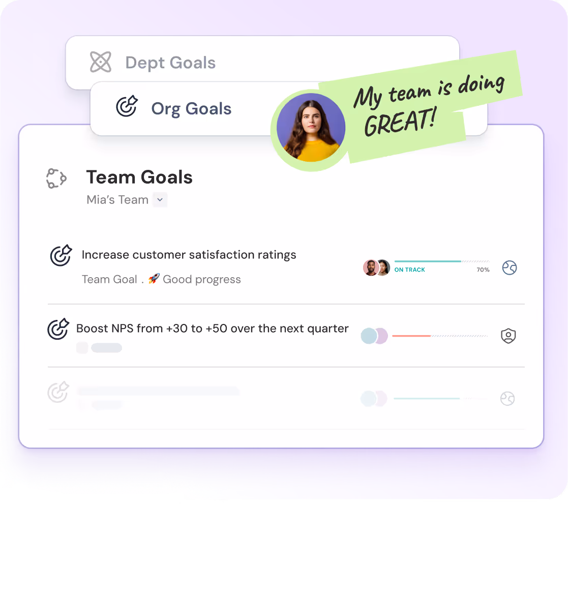 Monitoring Team Goals on ThriveSparrow